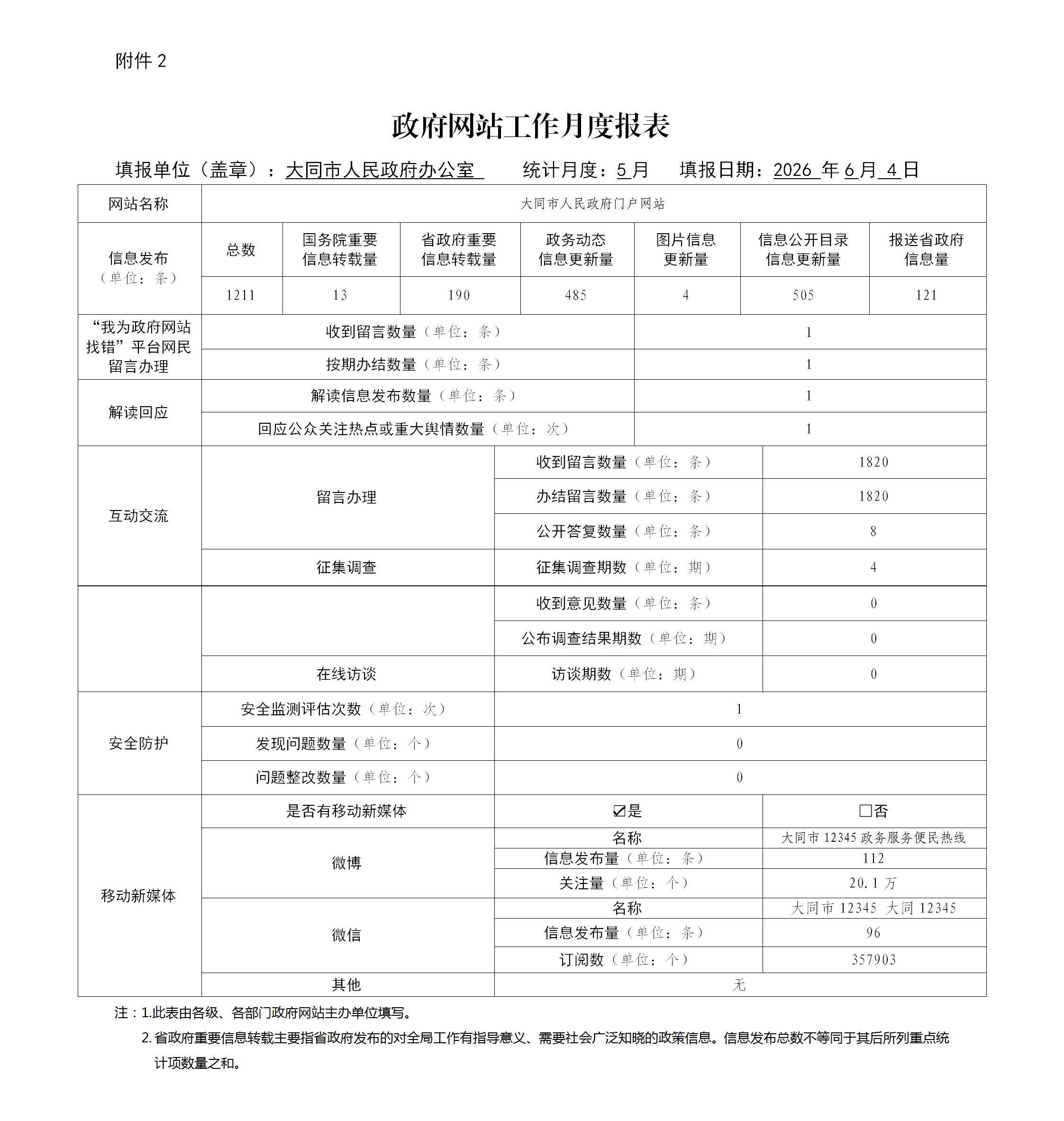 /website-webapp/ewebeditor/uploadfile/20260605164502418001