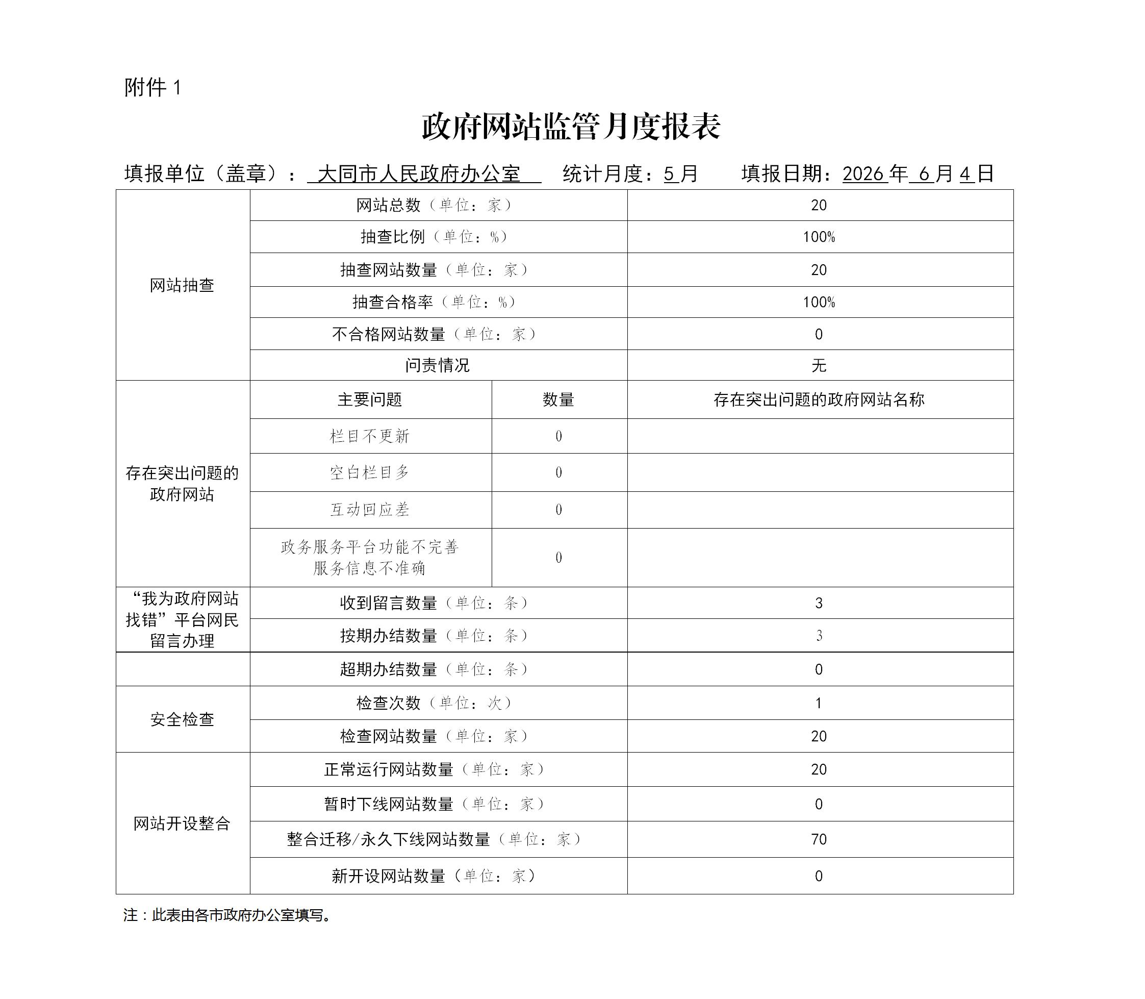 /website-webapp/ewebeditor/uploadfile/20260605164428301001